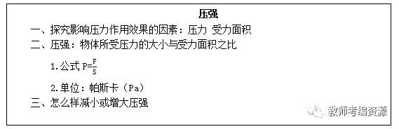 初中物理重力說課稿