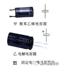 電容器高中物理