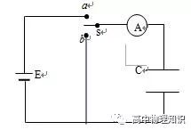 電容器高中物理