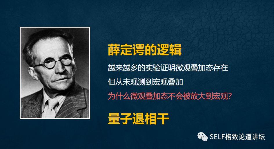 物理學家薛定諤