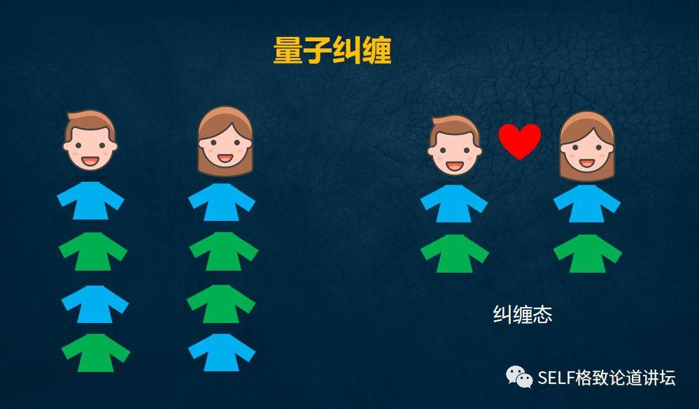 物理學家薛定諤