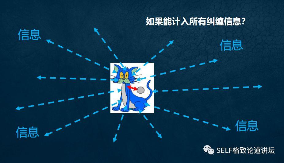 物理學家薛定諤
