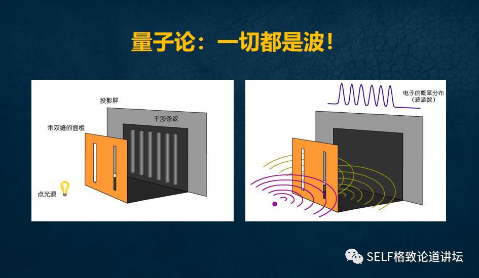 物理學家薛定諤