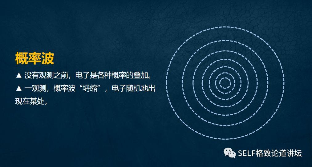 物理學家薛定諤