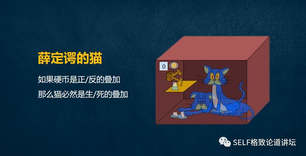 物理學家薛定諤
