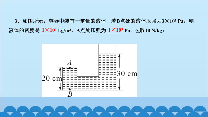 初中物理應(yīng)用知識競賽