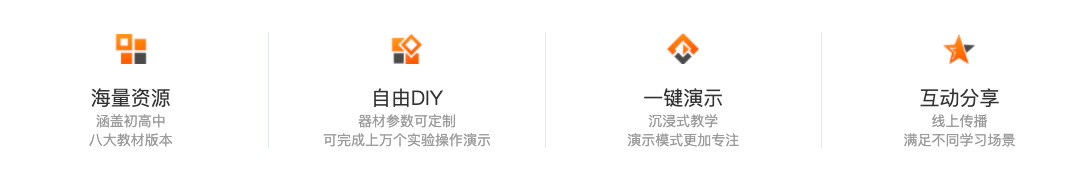 學物理的網站