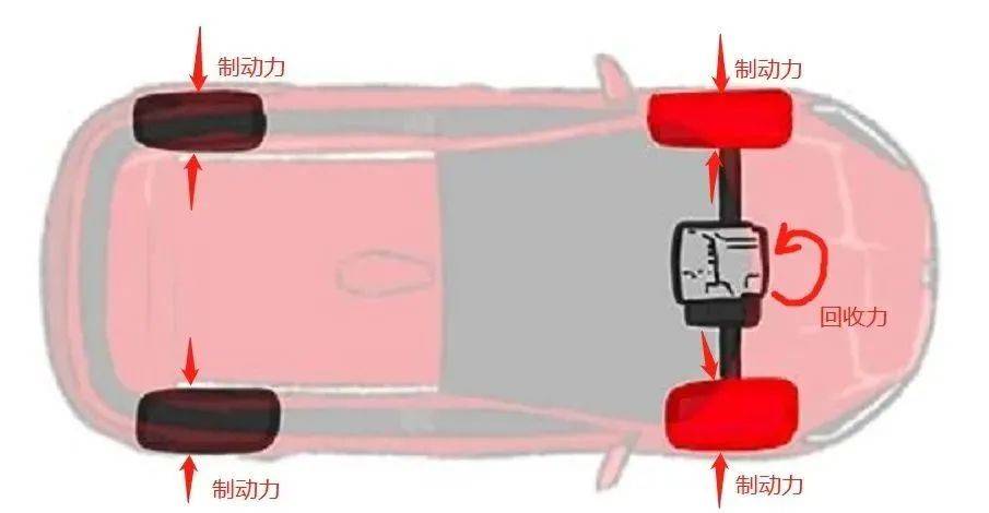 內能與什么有關
