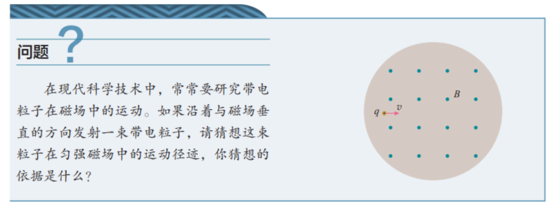 洛倫茲力演示儀