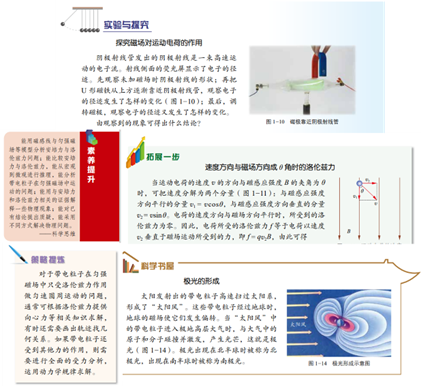 洛倫茲力演示儀