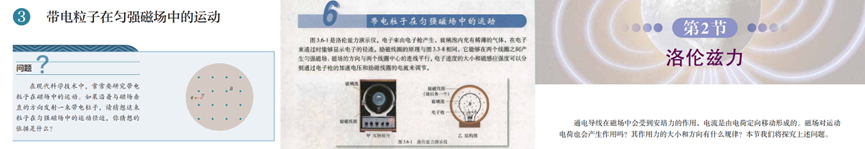 洛倫茲力演示儀