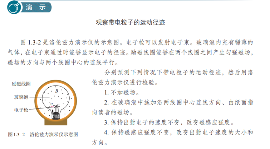 洛倫茲力演示儀