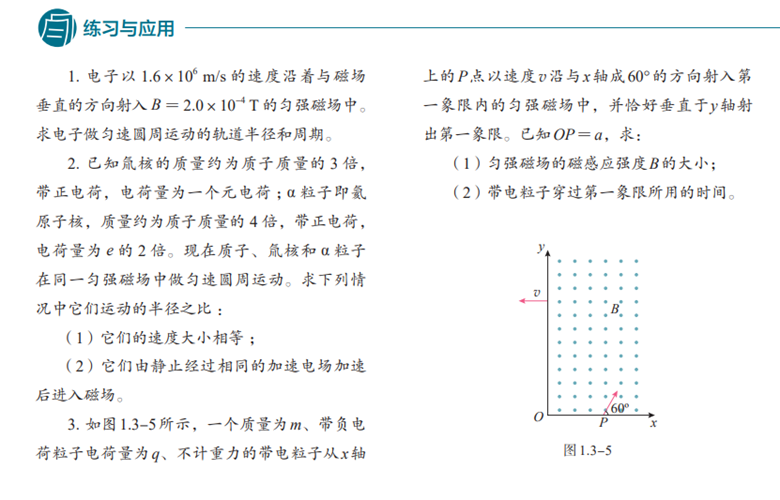 洛倫茲力演示儀