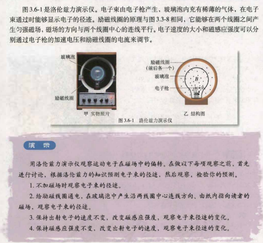 洛倫茲力演示儀