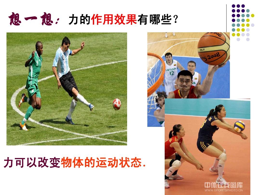 動量和動能的關(guān)系