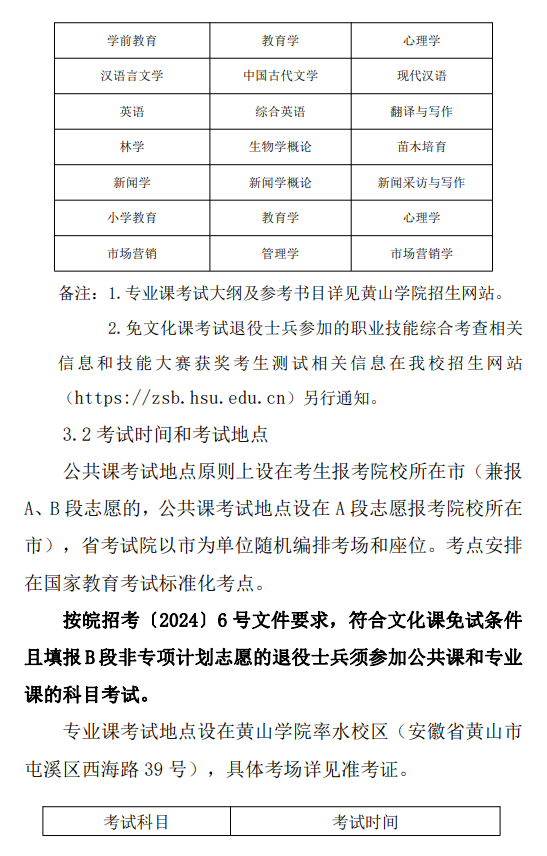 黃山學院專升本招生章程