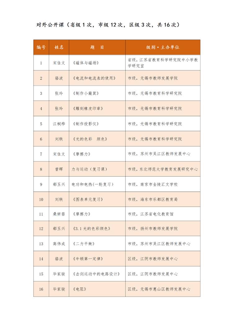 無錫初中物理教材