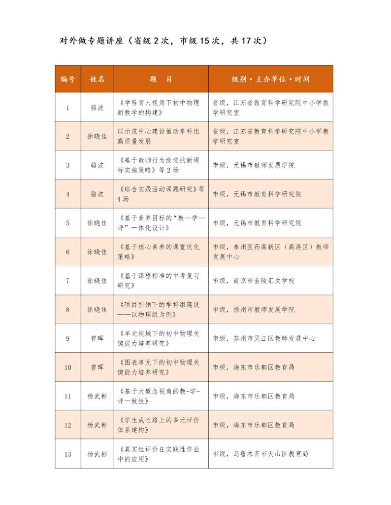 無錫初中物理教材