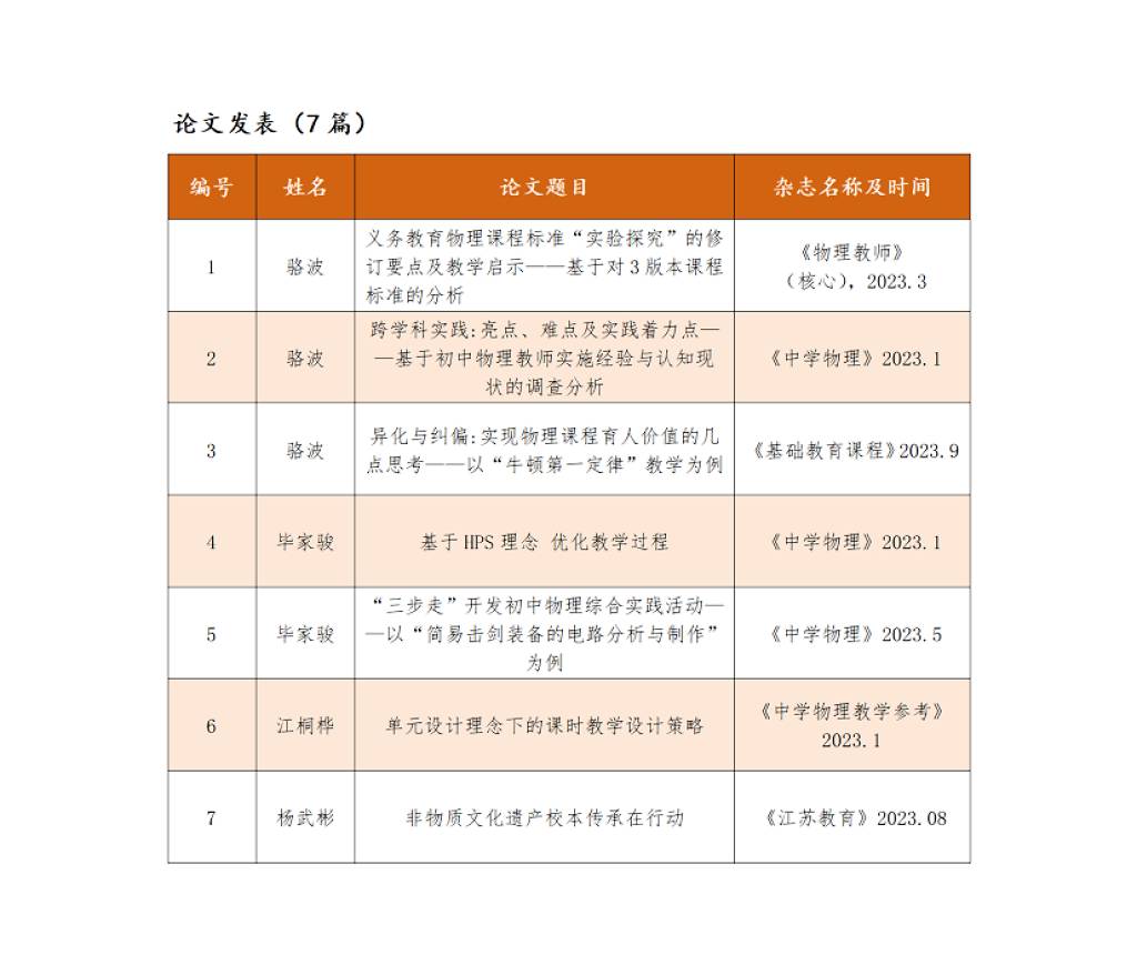 無錫初中物理教材