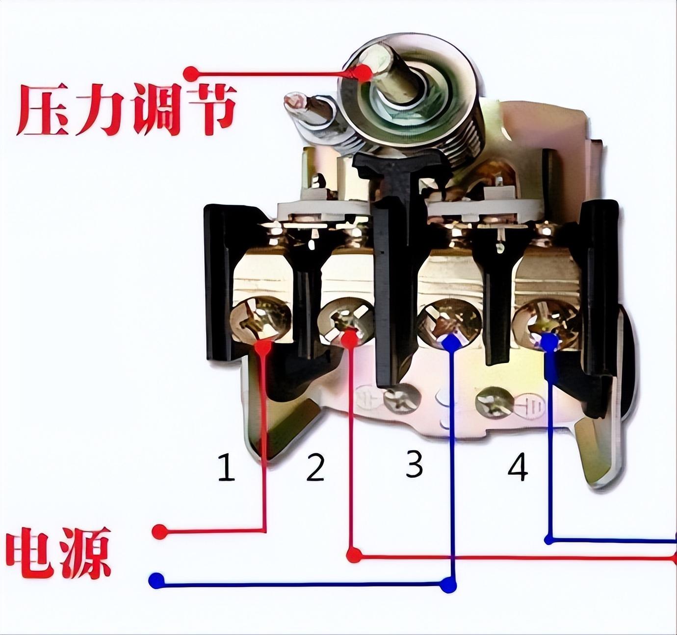 壓力的計算公式