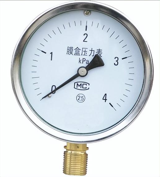 壓力的計算公式