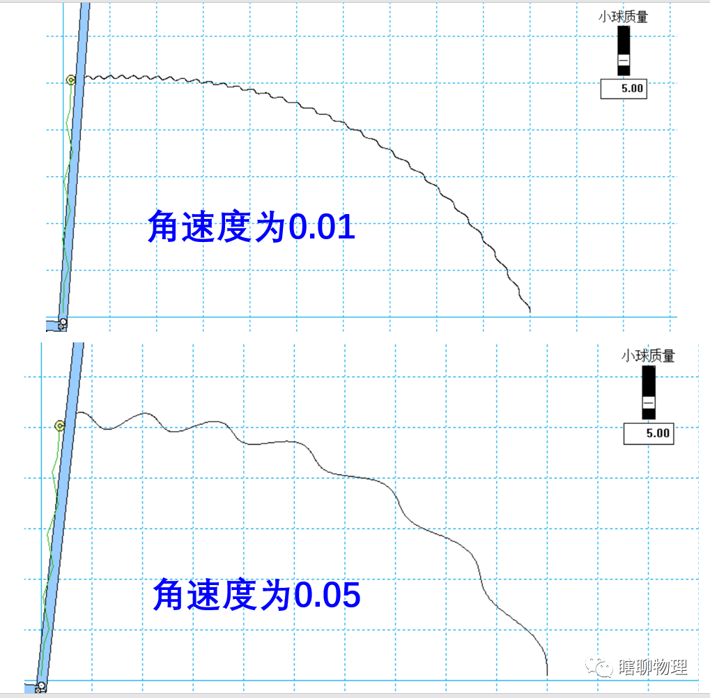 物理競賽運動學