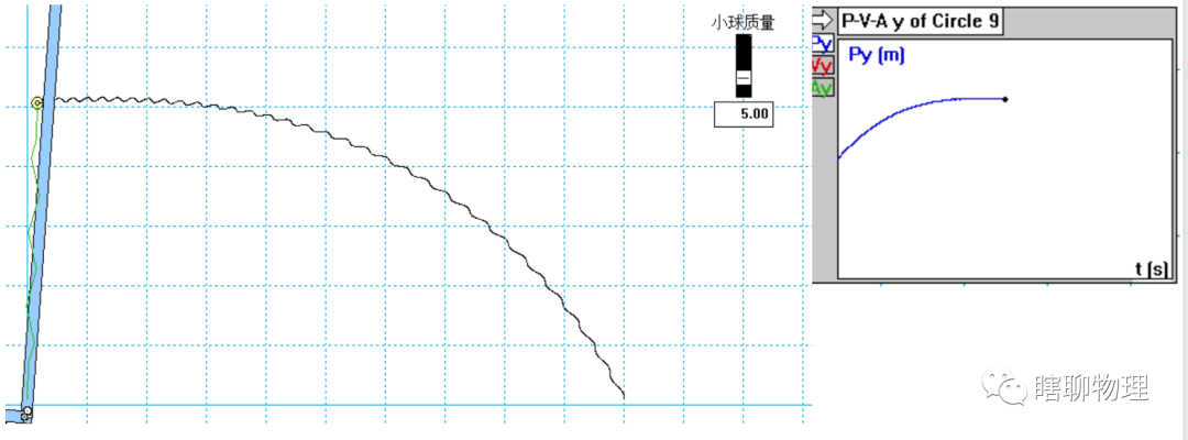 物理競賽運動學