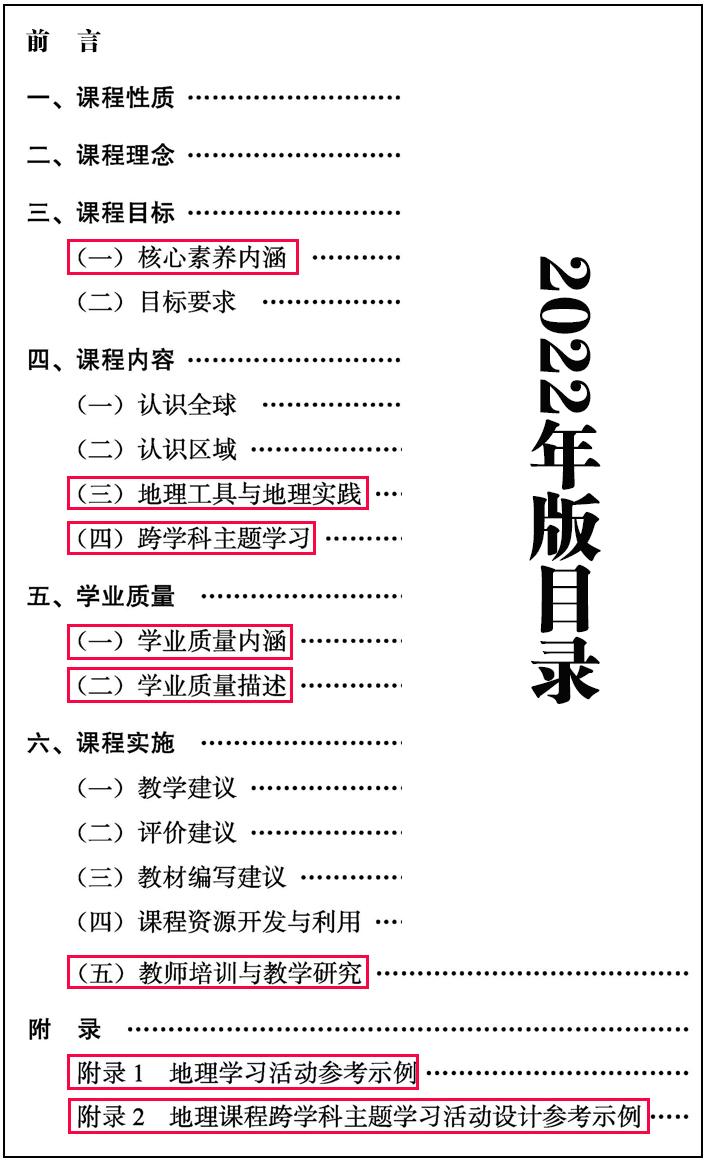 人教版初中物理新課程標準