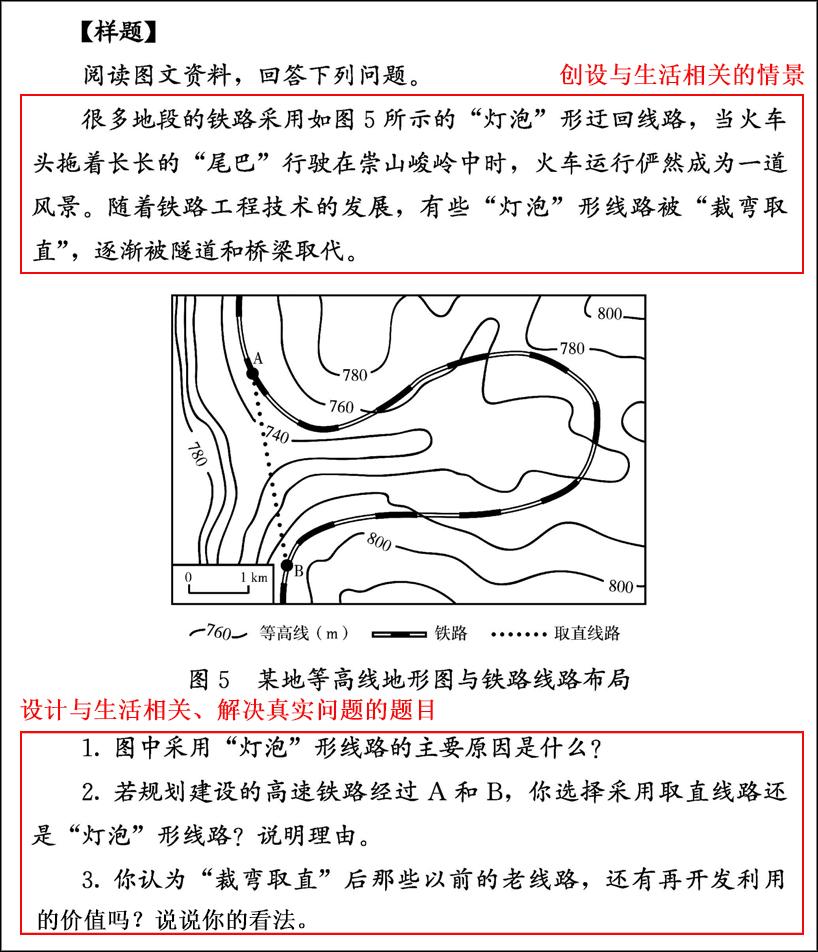 人教版初中物理新課程標準