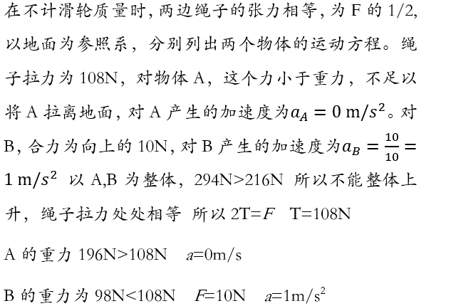 動量守恒條件