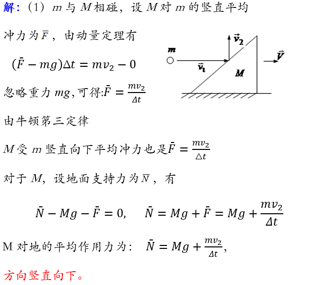 動量守恒條件