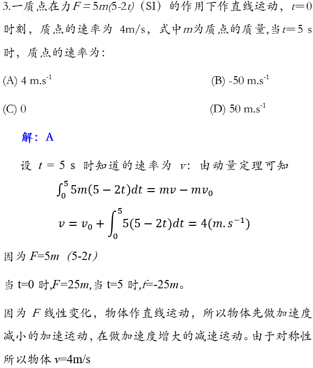 動量守恒條件