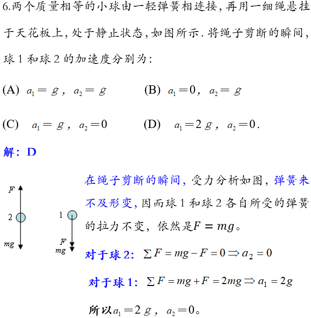 動量守恒條件