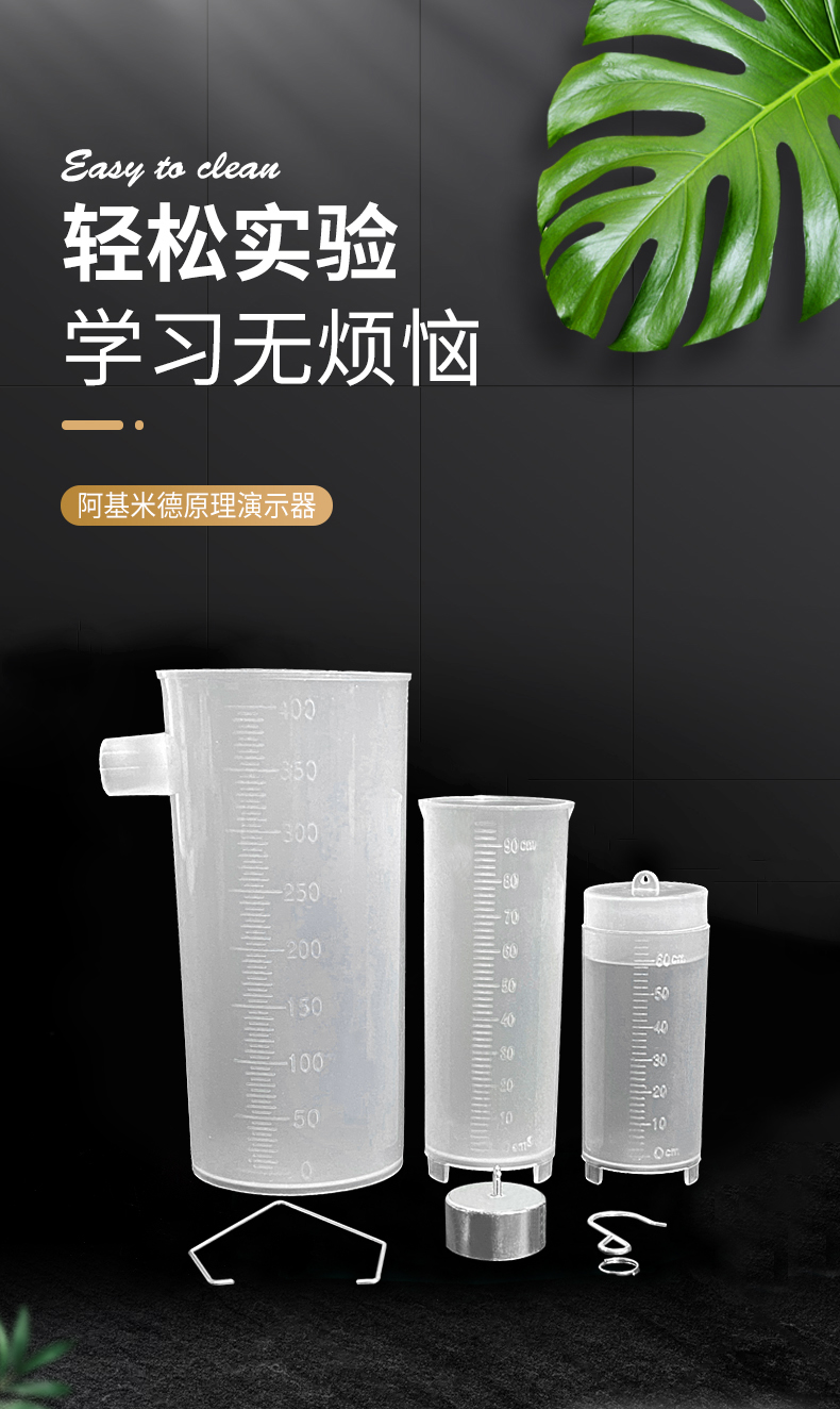 浮力定律
