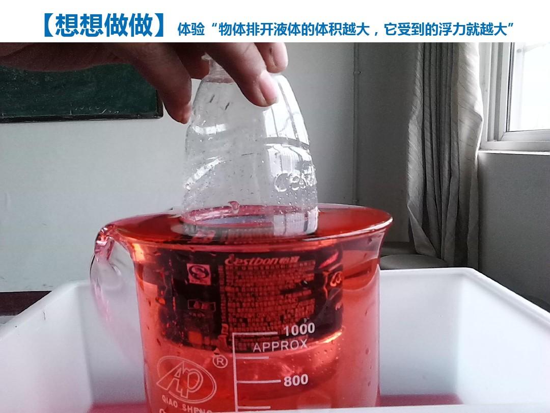 浮力計算公式