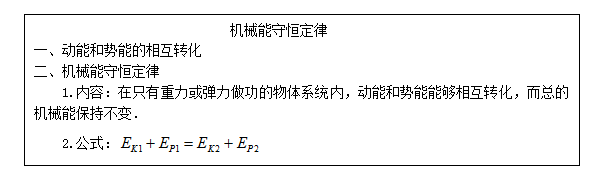 機械能守恒的條件