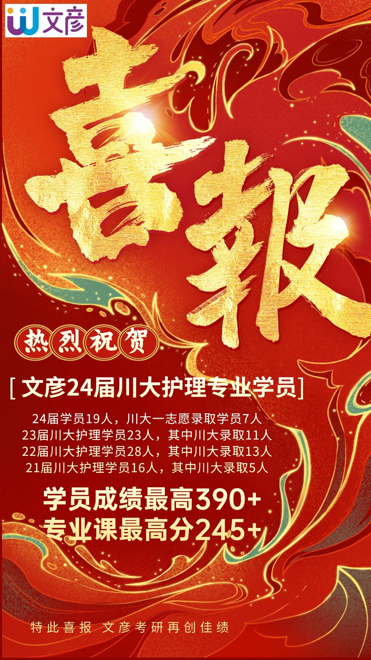 2024年考研預報名時間