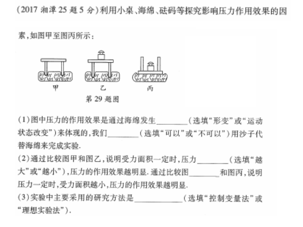 壓力公式pa