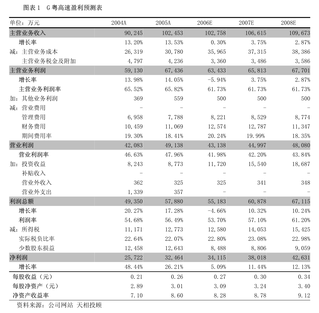 2024年湖南省公務員考試報名時間