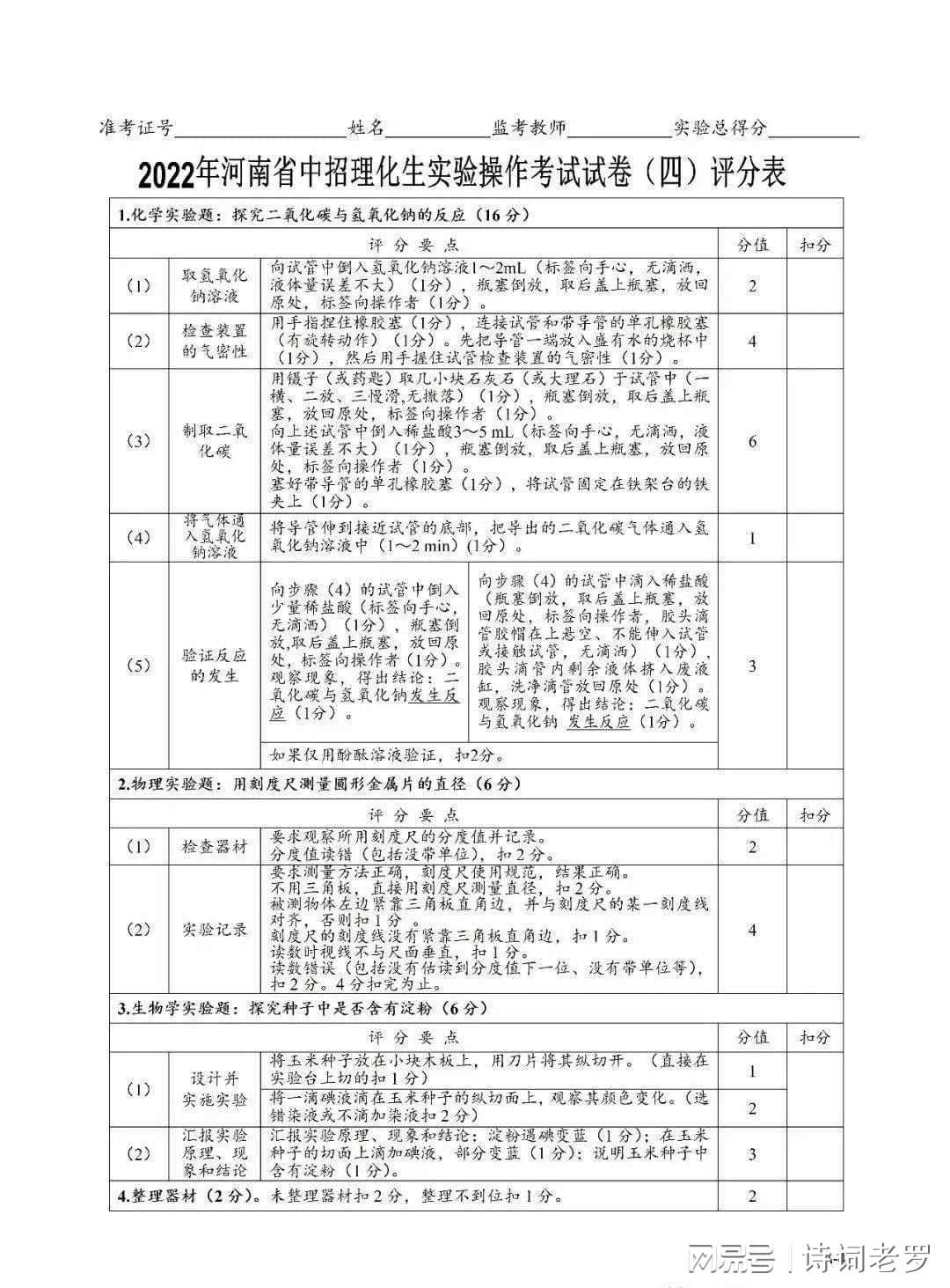 初中物理實(shí)驗(yàn)圖片