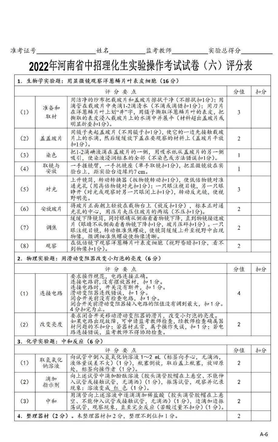 初中物理實(shí)驗(yàn)圖片