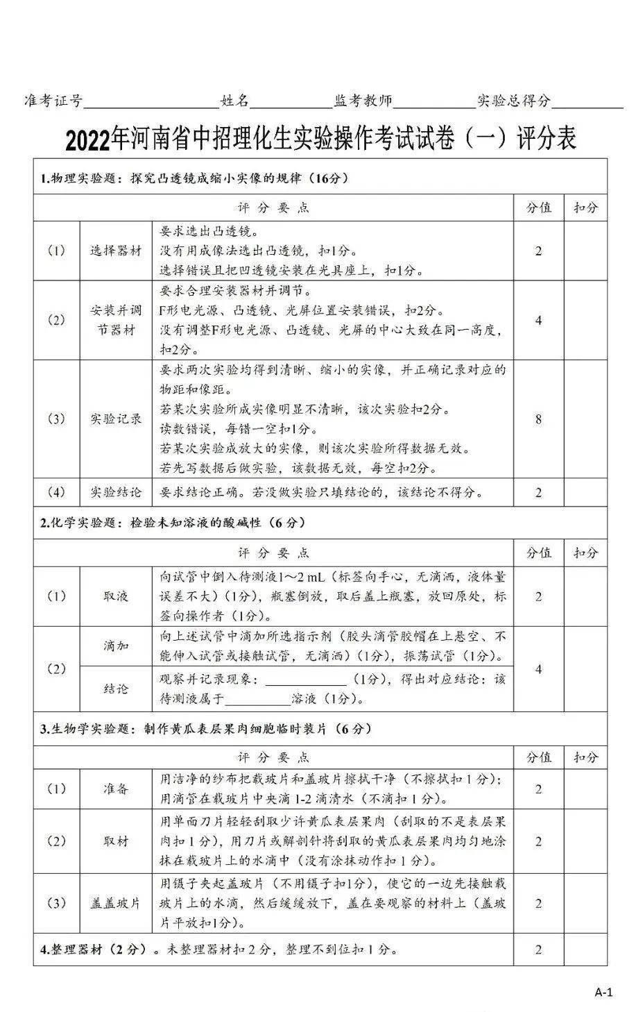 初中物理實(shí)驗(yàn)圖片