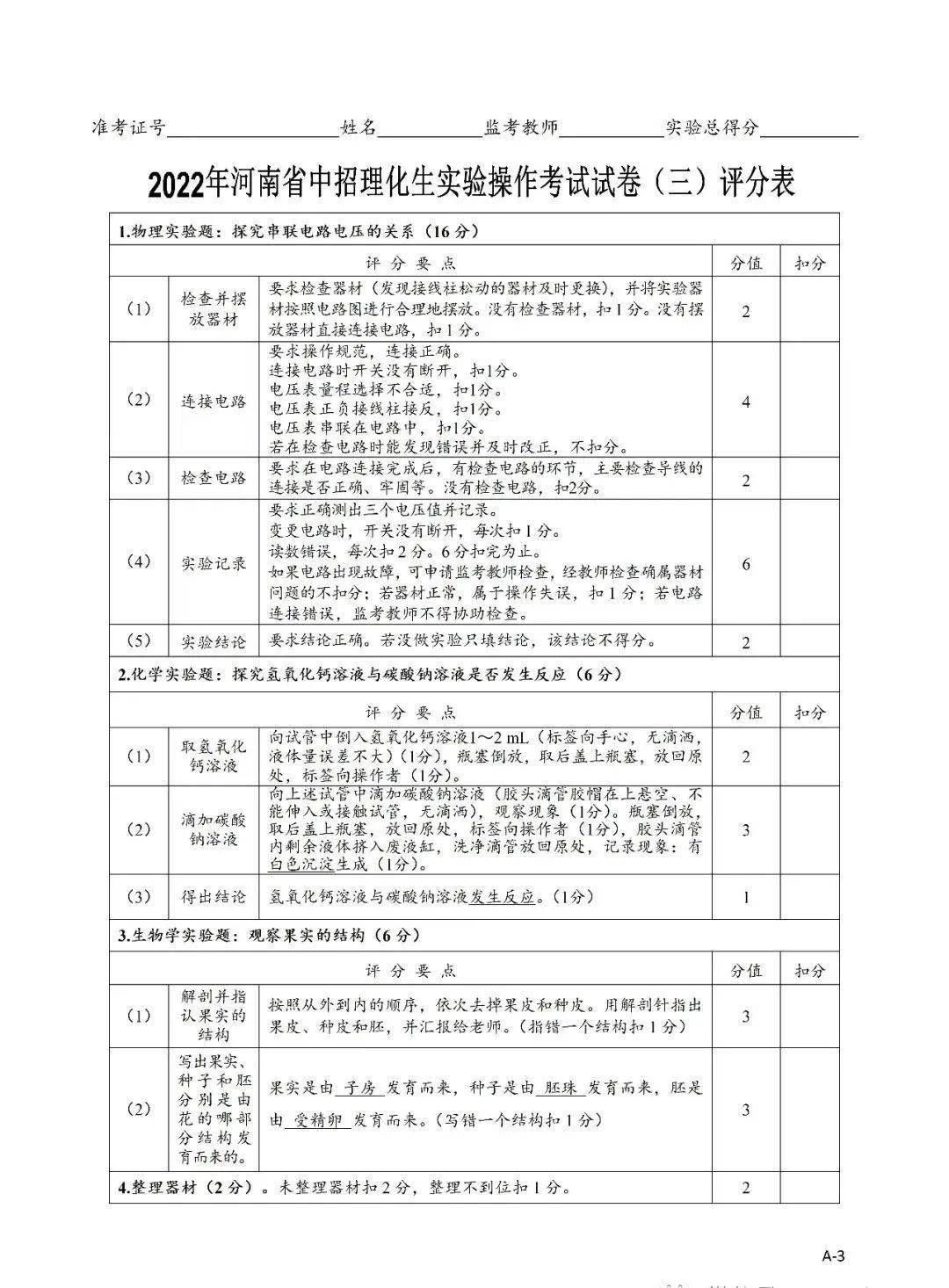 初中物理實(shí)驗(yàn)圖片