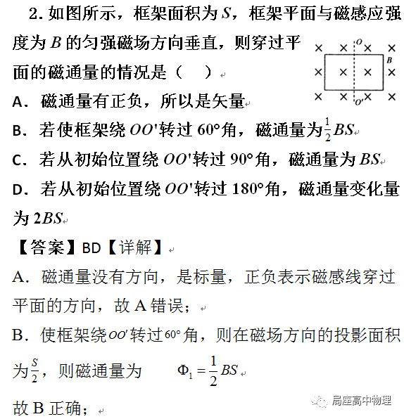 磁通量