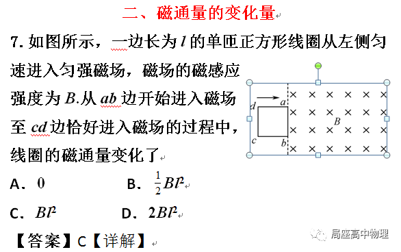 磁通量