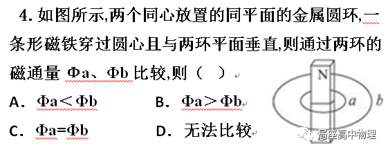 磁通量