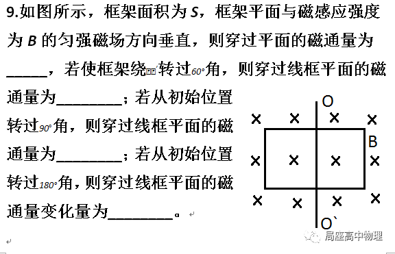磁通量