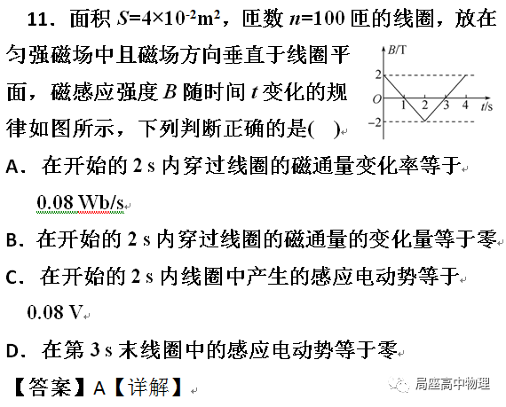 磁通量