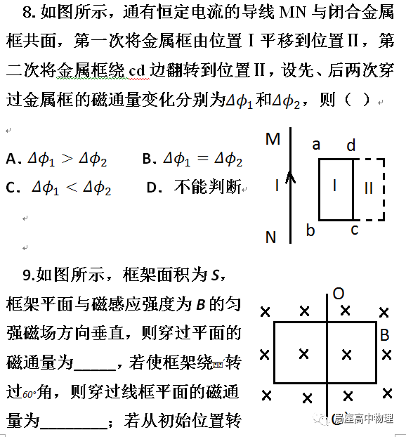 磁通量