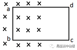 磁通量